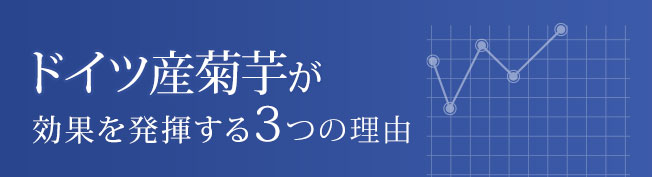 ドイツ産菊芋が効果を発揮する３つの理由